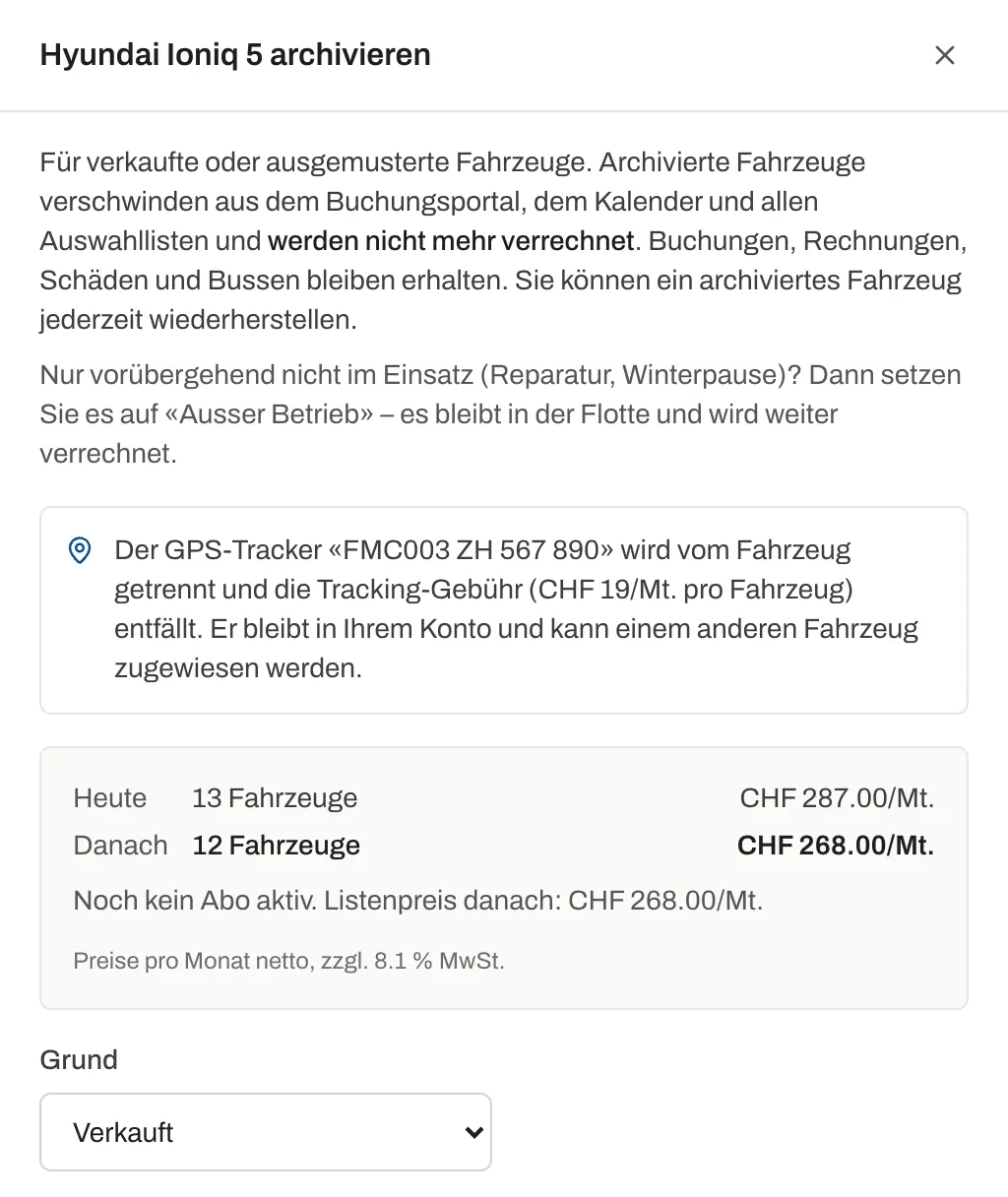 Dialog «Hyundai Ioniq 5 archivieren» mit Hinweis zum GPS-Tracker, Preisvergleich heute 13 Fahrzeuge, danach 12 Fahrzeuge und Auswahl des Grunds «Verkauft»
