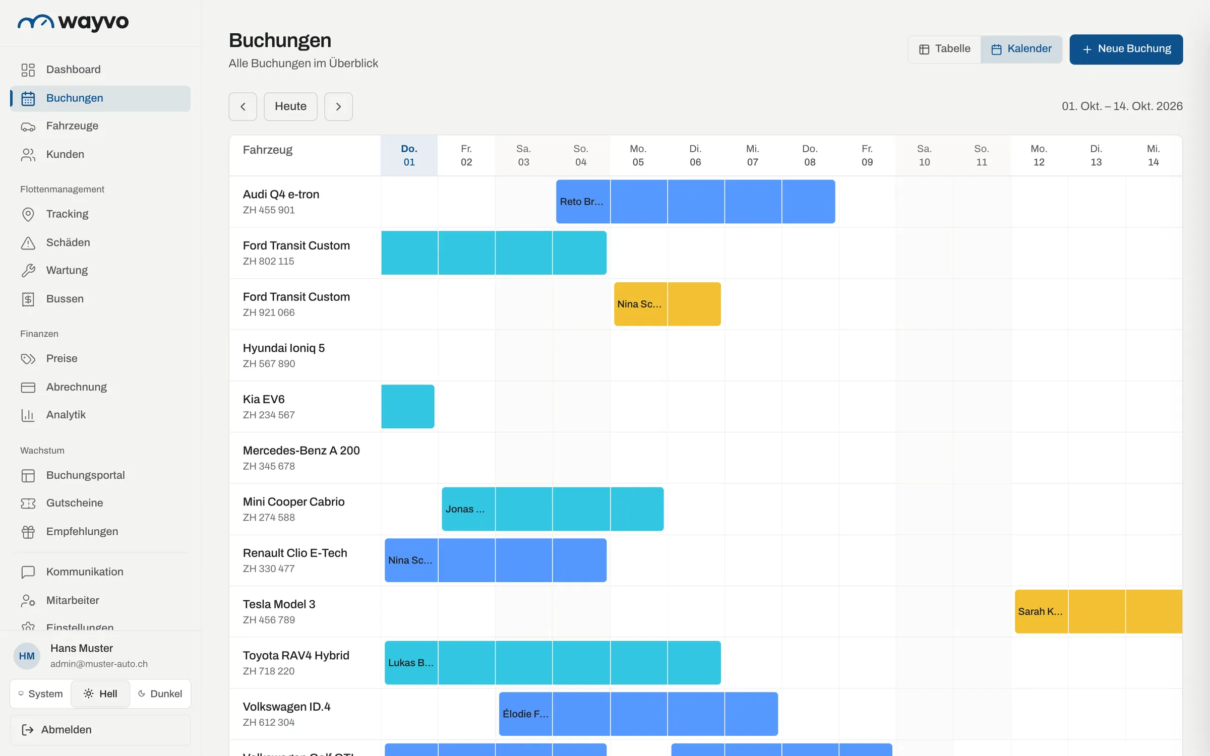 Belegungskalender mit einer Zeile pro Fahrzeug über 14 Tage