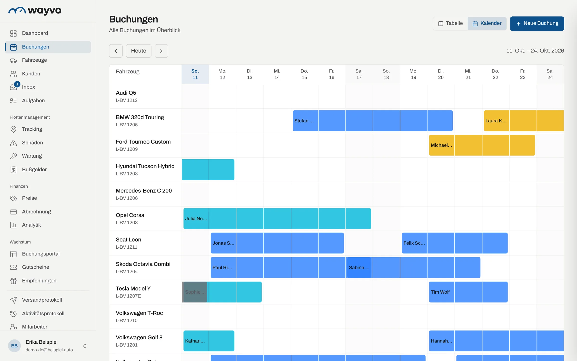 Belegungskalender mit Buchungen pro Fahrzeug