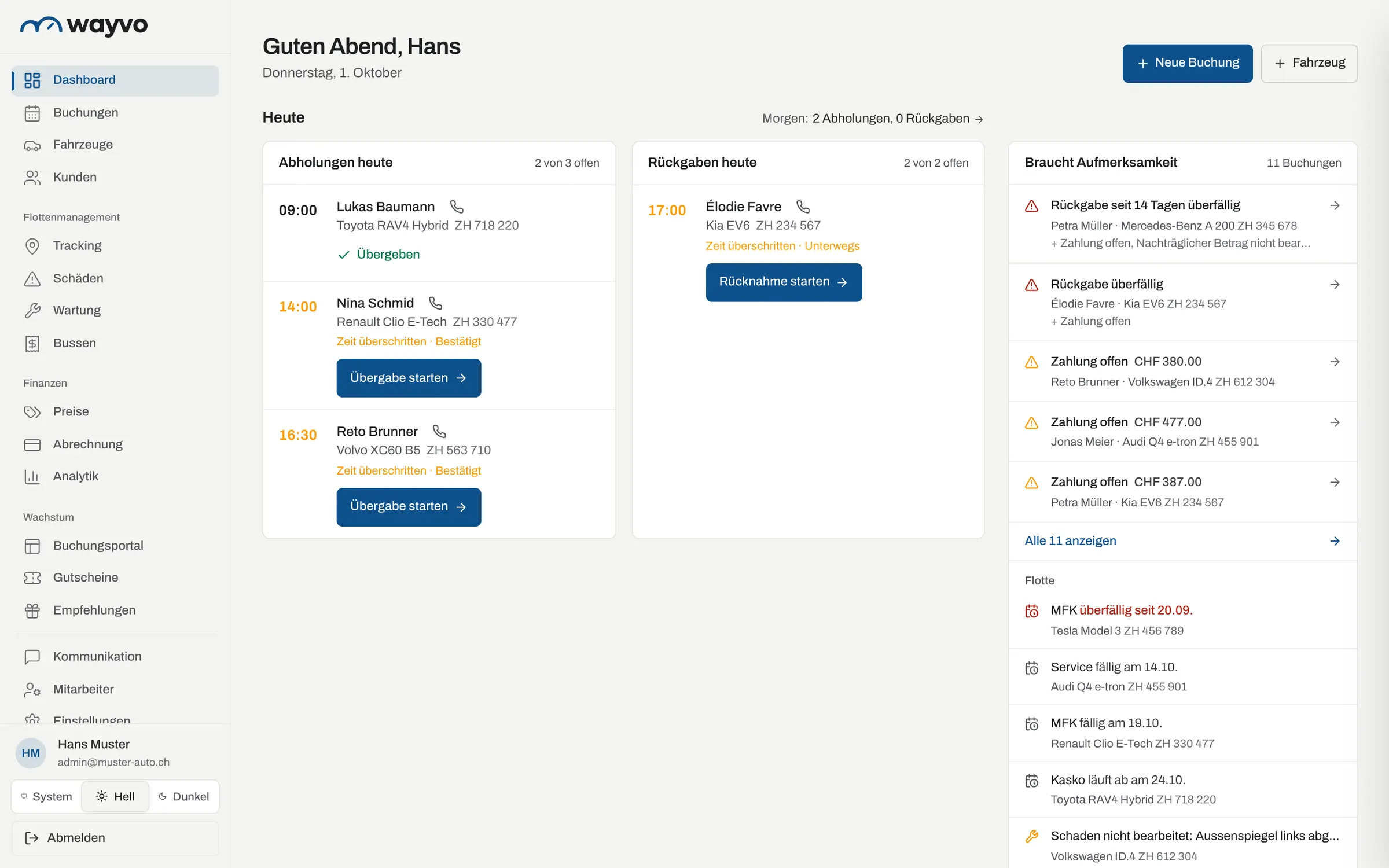 Wayvo Dashboard mit den Abholungen und Rückgaben von heute und der Liste «Braucht Aufmerksamkeit»