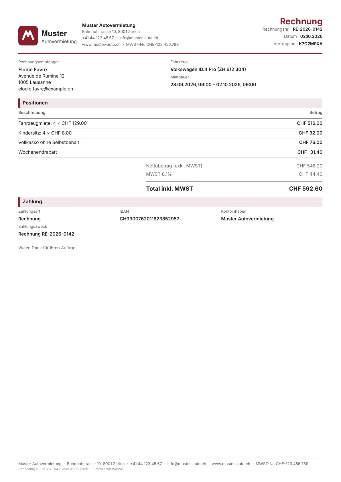 Rechnung im Design Kompakt: dicht gesetzt mit Absender und Rechnungsdaten in einer Kopfzeile