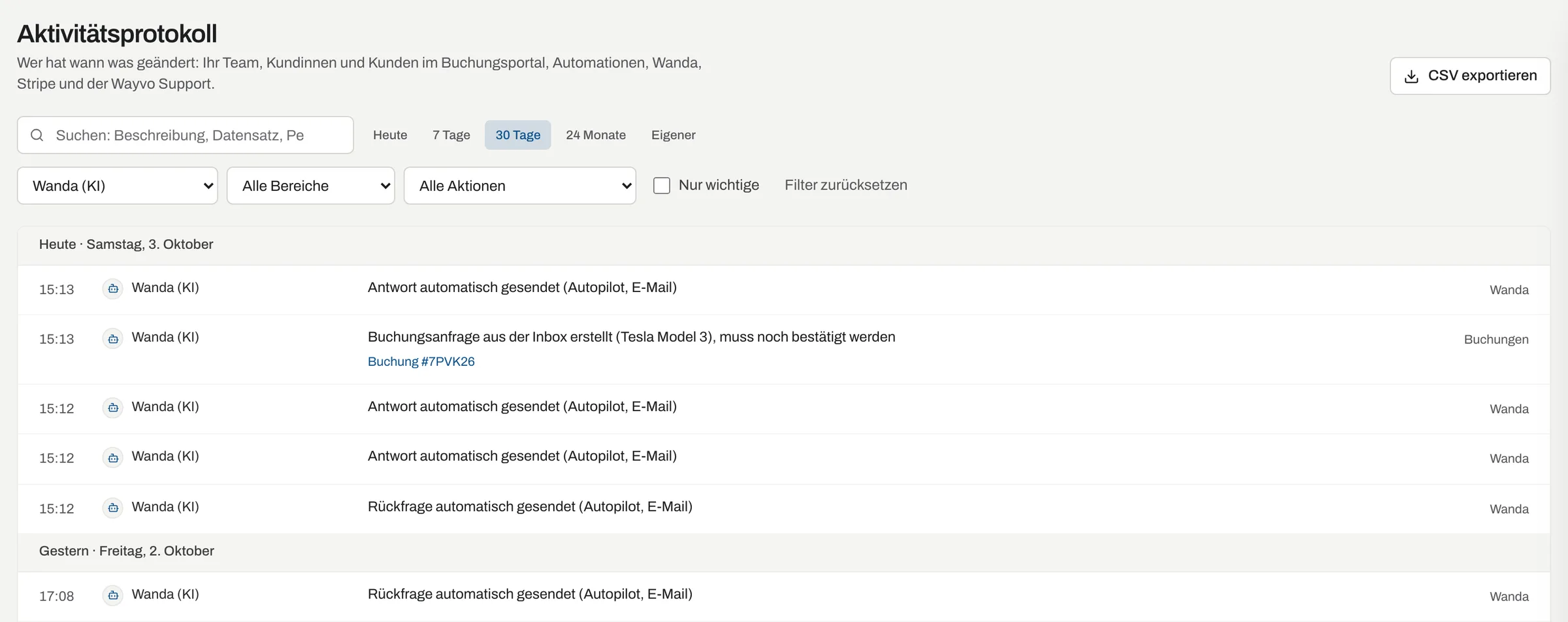 Aktivitätsprotokoll gefiltert auf Wanda (KI) mit Einträgen «Antwort automatisch gesendet (Autopilot, E-Mail)», «Rückfrage automatisch gesendet» und «Buchungsanfrage aus der Inbox erstellt»