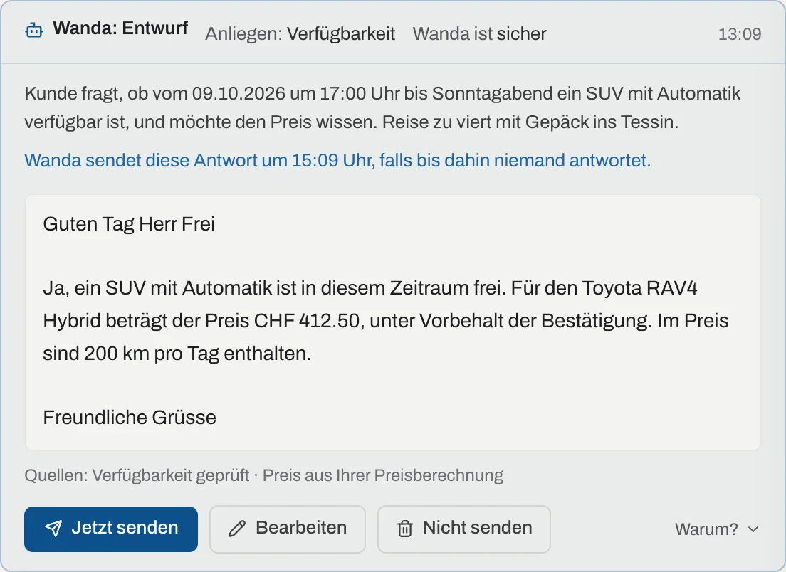 Entwurf von Wanda in der Inbox: Anliegen Verfügbarkeit, Zusammenfassung der Anfrage, Hinweis auf das automatische Senden, Antwort mit freiem SUV und Preis aus der Preisberechnung, Quellen und Knöpfe Jetzt senden, Bearbeiten, Nicht senden
