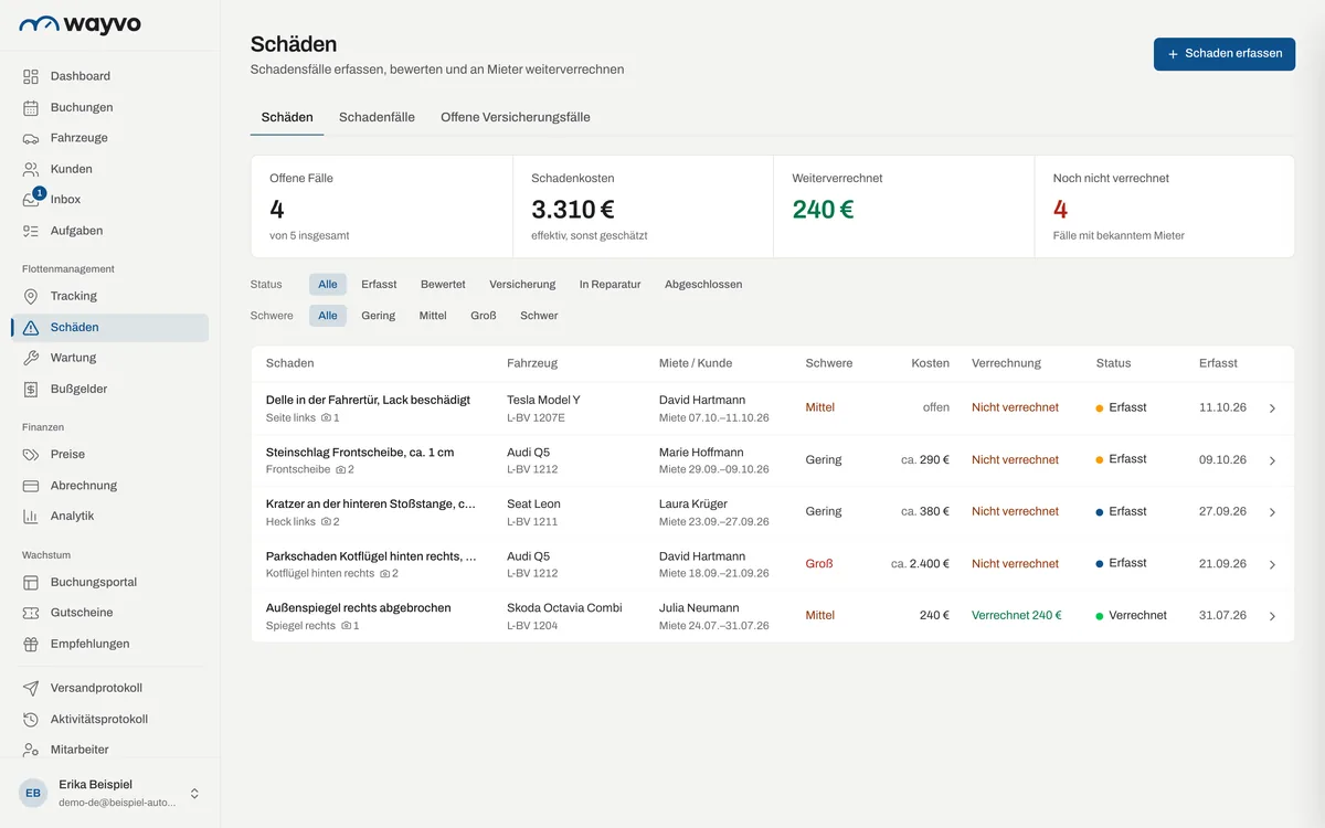 Schadenübersicht mit Fahrzeug, Beschreibung, Schwere und Status