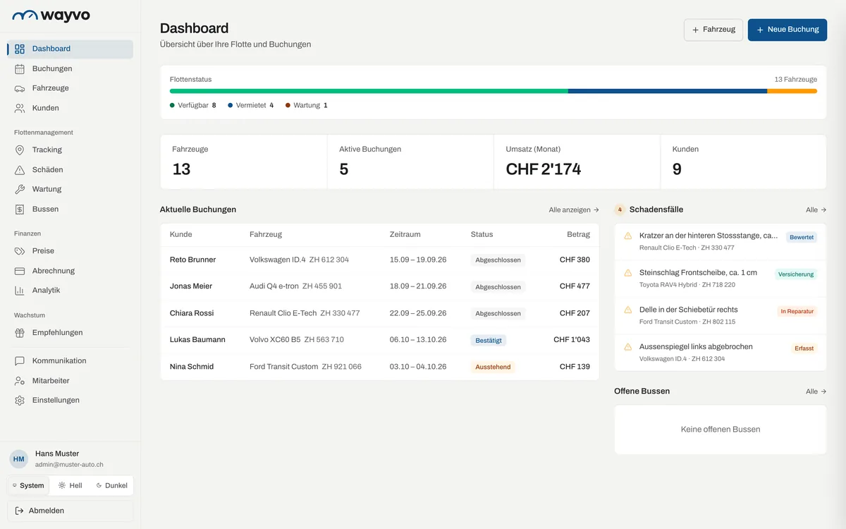 Wayvo Autovermietung Software: echte Produktansicht mit Demo-Daten